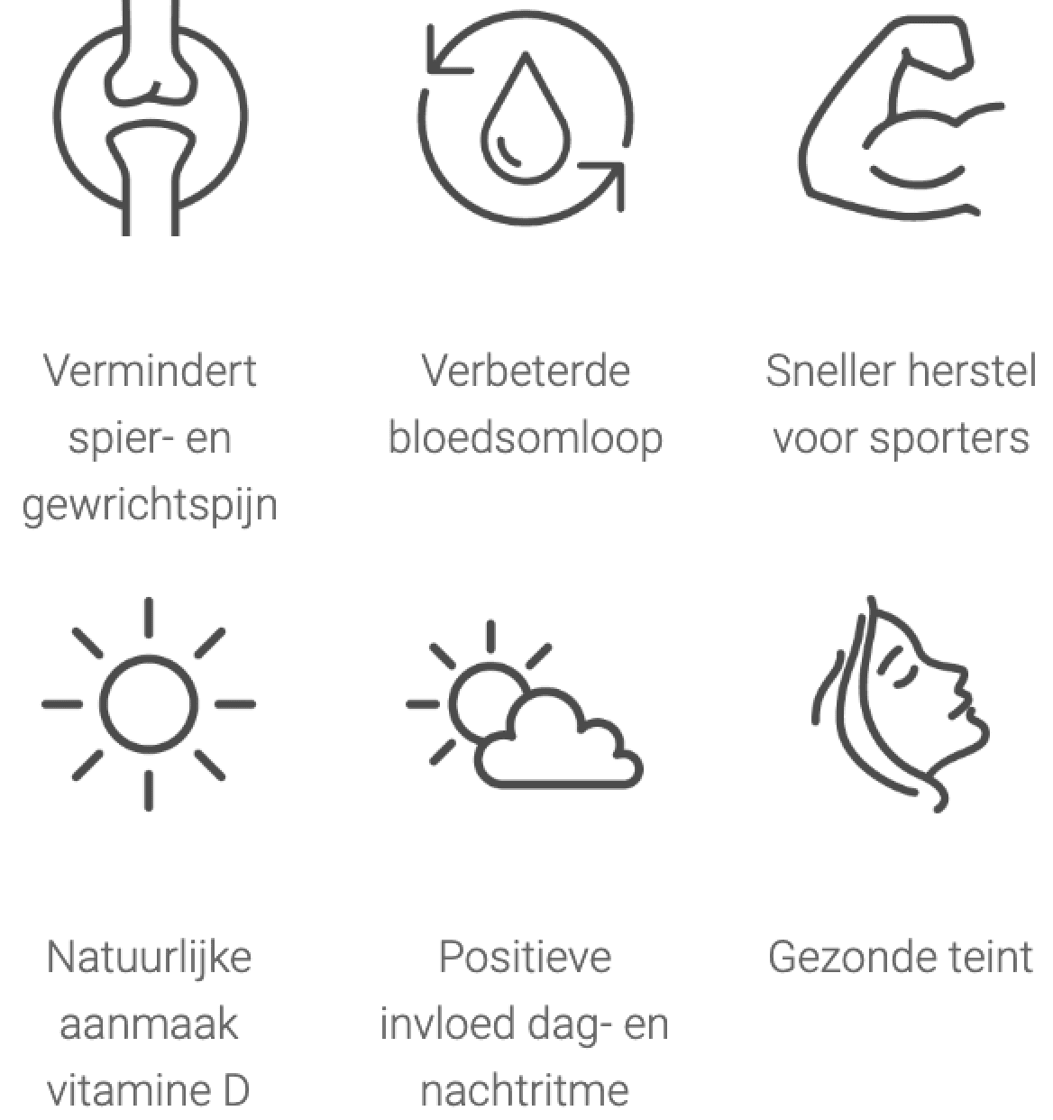 Met de Sunshower geniet je van warmte en zonlicht in je eigen douche. Wie houdt daar niet van? Zonlicht maakt je blij, geeft je een goed gevoel en is heerlijk voor je spieren na een intensieve work-out.